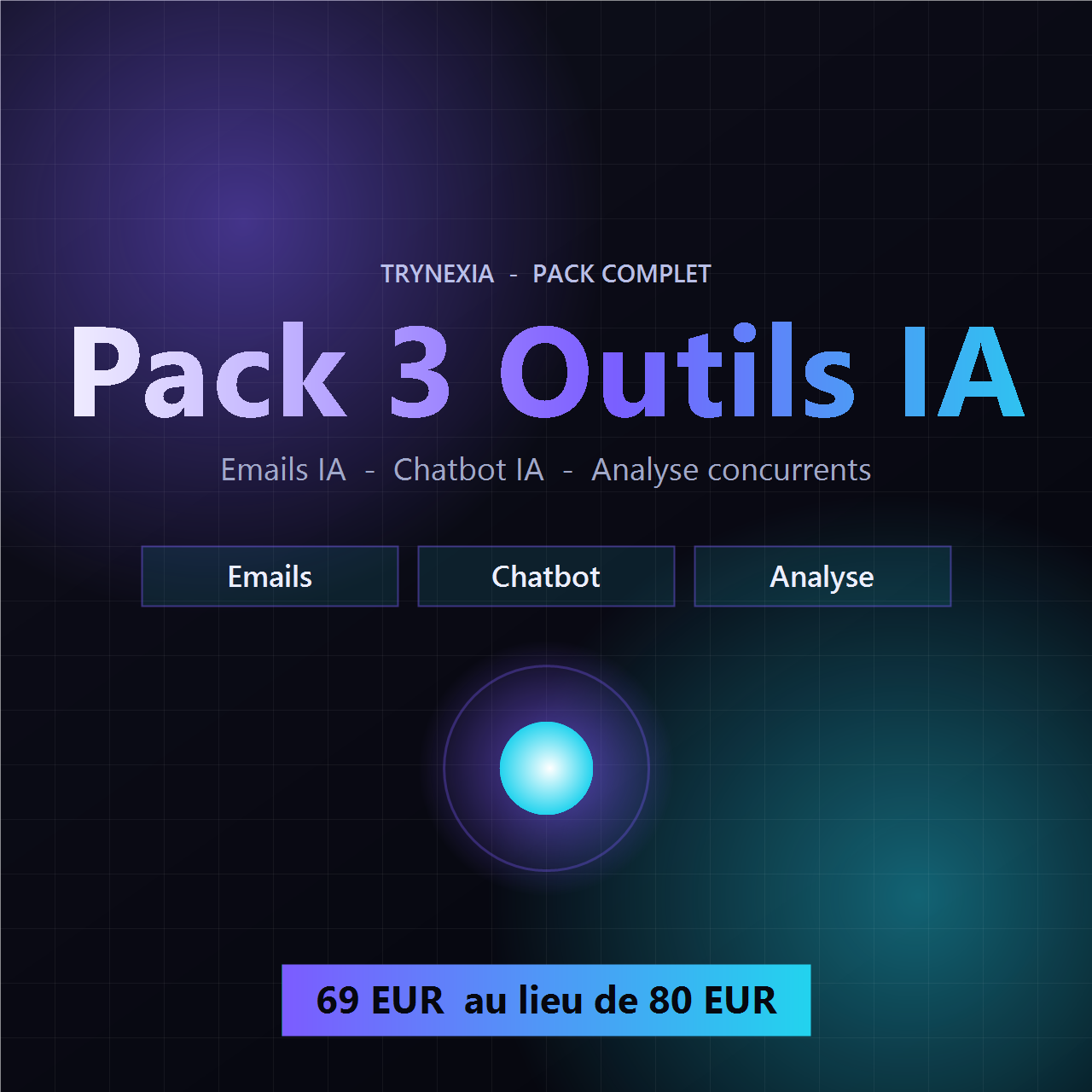 Pack 3 Outils IA — Trynexia